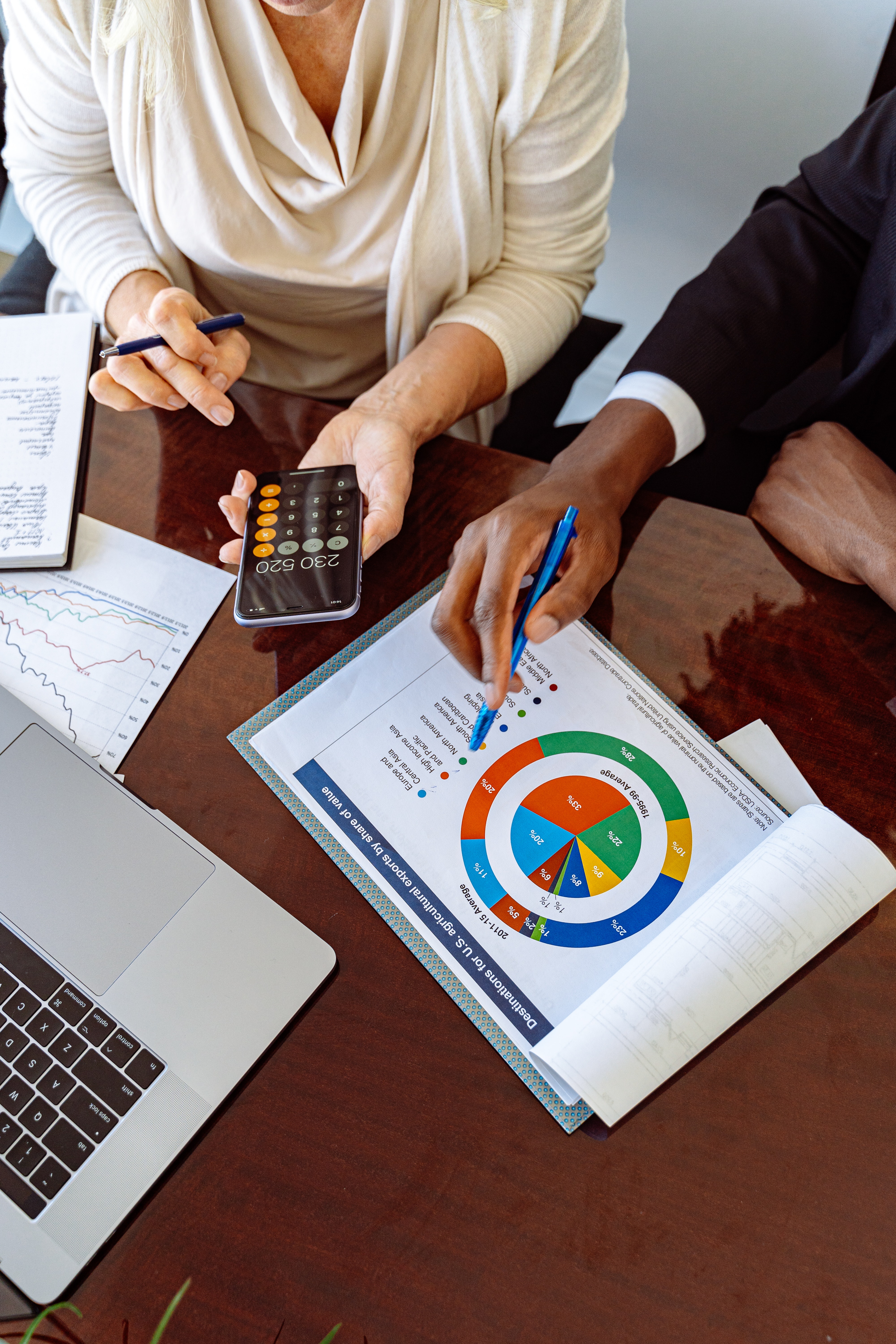 Servicios Masaa Trading & Logistics Miami FL